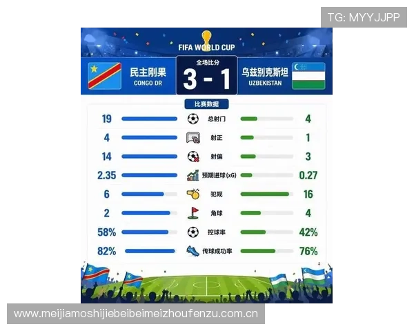 世界杯民主刚果与乌兹别克斯坦晋级规则指南：比赛排名、积分规则及晋级资格的详细解读